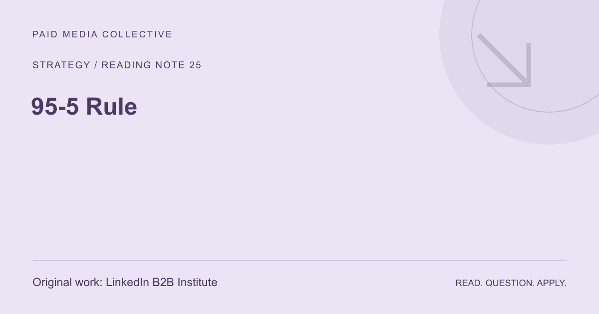 PMC reading note: 95-5 Rule. Original source: LinkedIn B2B Institute.