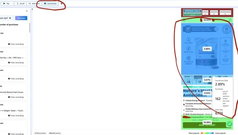 Original newsletter image: Microsoft Clarity adds conversion impact tab to heatmaps