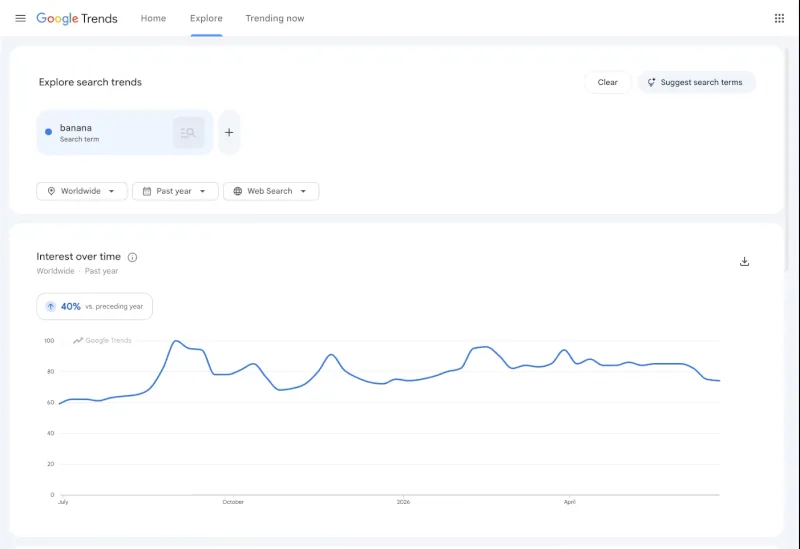 Original newsletter image: Google Trends adds one-click period comparisons