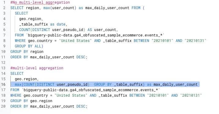 Original newsletter image: BigQuery adds multi-level aggregation