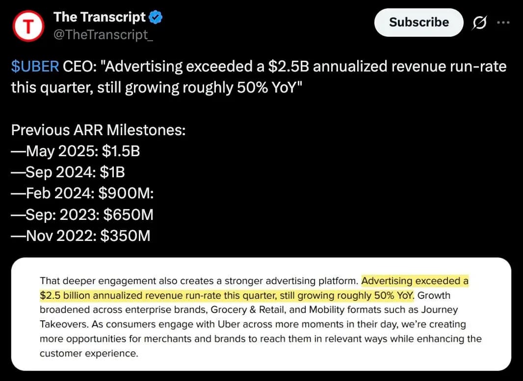 Original newsletter image: Uber Advertising passes a $2.5bn run-rate