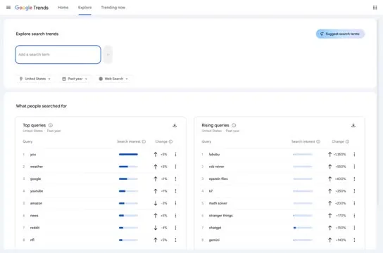 Original video poster: Google Trends Explore page redesigned with Gemini-powered insights