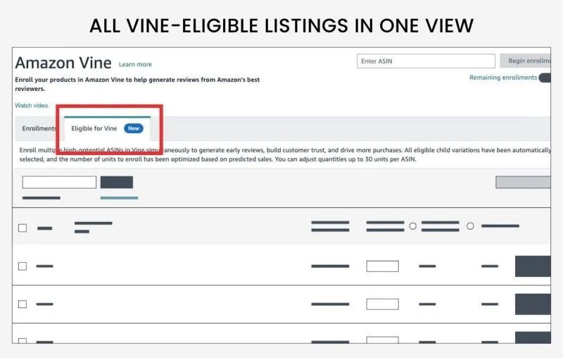 Original newsletter image: Amazon adds consolidated Vine-eligible listings view in Seller Central