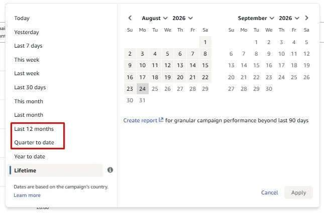 Original newsletter image: Amazon Ads dashboard adds 12-month and quarter-to-date views