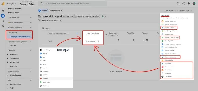 Original newsletter image: GA4 adds a campaign data import validation report