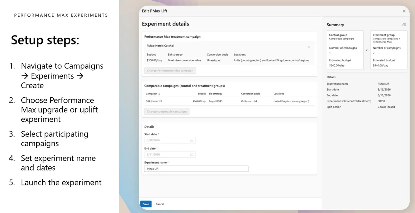 Original newsletter image: Microsoft opens Performance Max experiment betas