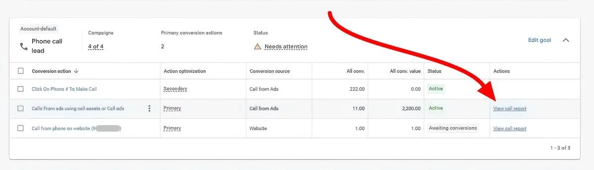Original newsletter image: Phone call conversions gain a "View call report" link