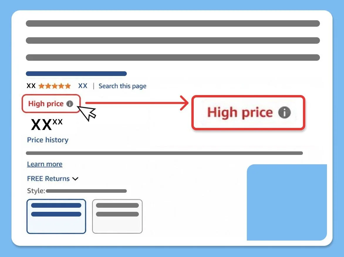 Original newsletter image: Amazon's price-history "High Price" badge now feeds Rufus recommendations