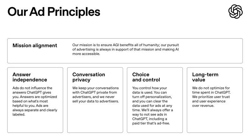 Original newsletter image: OpenAI announces ads in ChatGPT with US testing starting soon