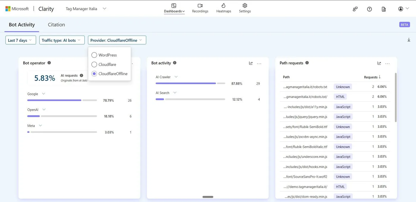 Original newsletter image: Microsoft Clarity Cloudflare integration is now available without an Enterprise plan