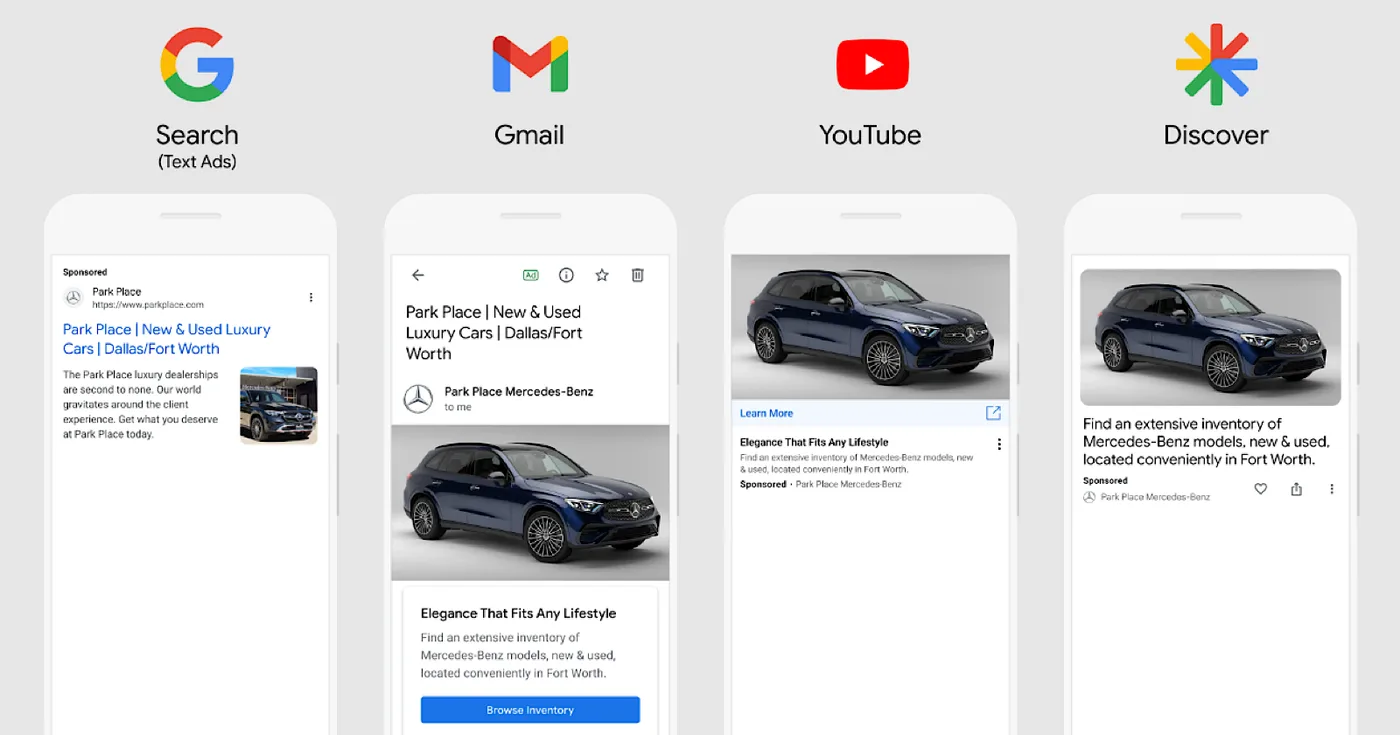 Original newsletter image: Vehicle ads expand to Spain, Italy, and Germany