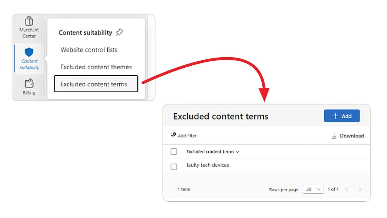 Original newsletter image: Performance Max gains placement and age exclusions