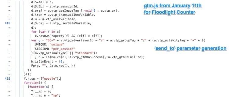 Original newsletter image: ⚠️ Floodlight Counter conversions are miscounting in web GTM