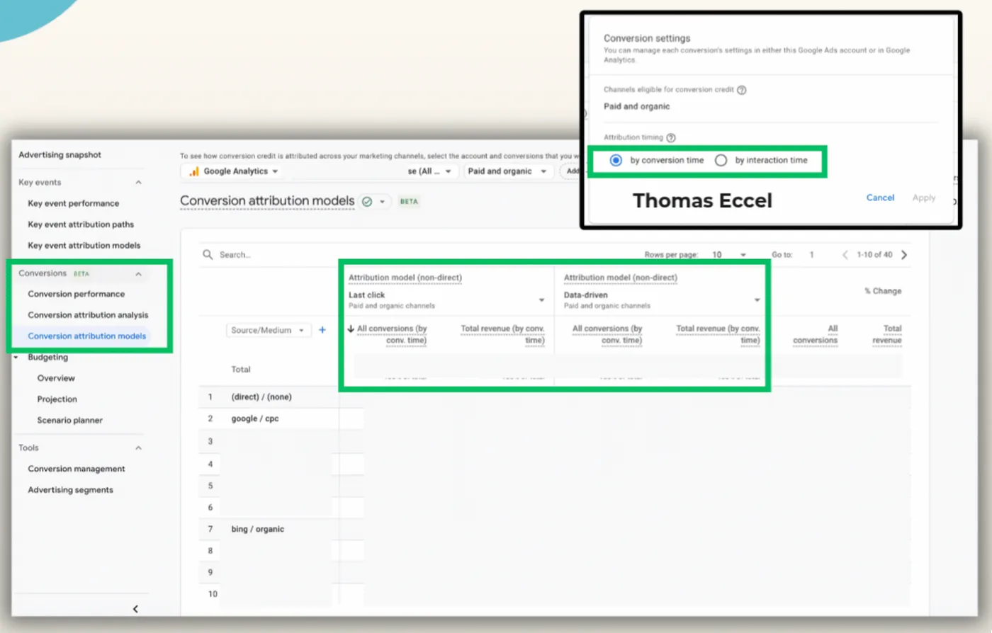 Original newsletter image: GA4 adds a conversion attribution models report with selectable timing