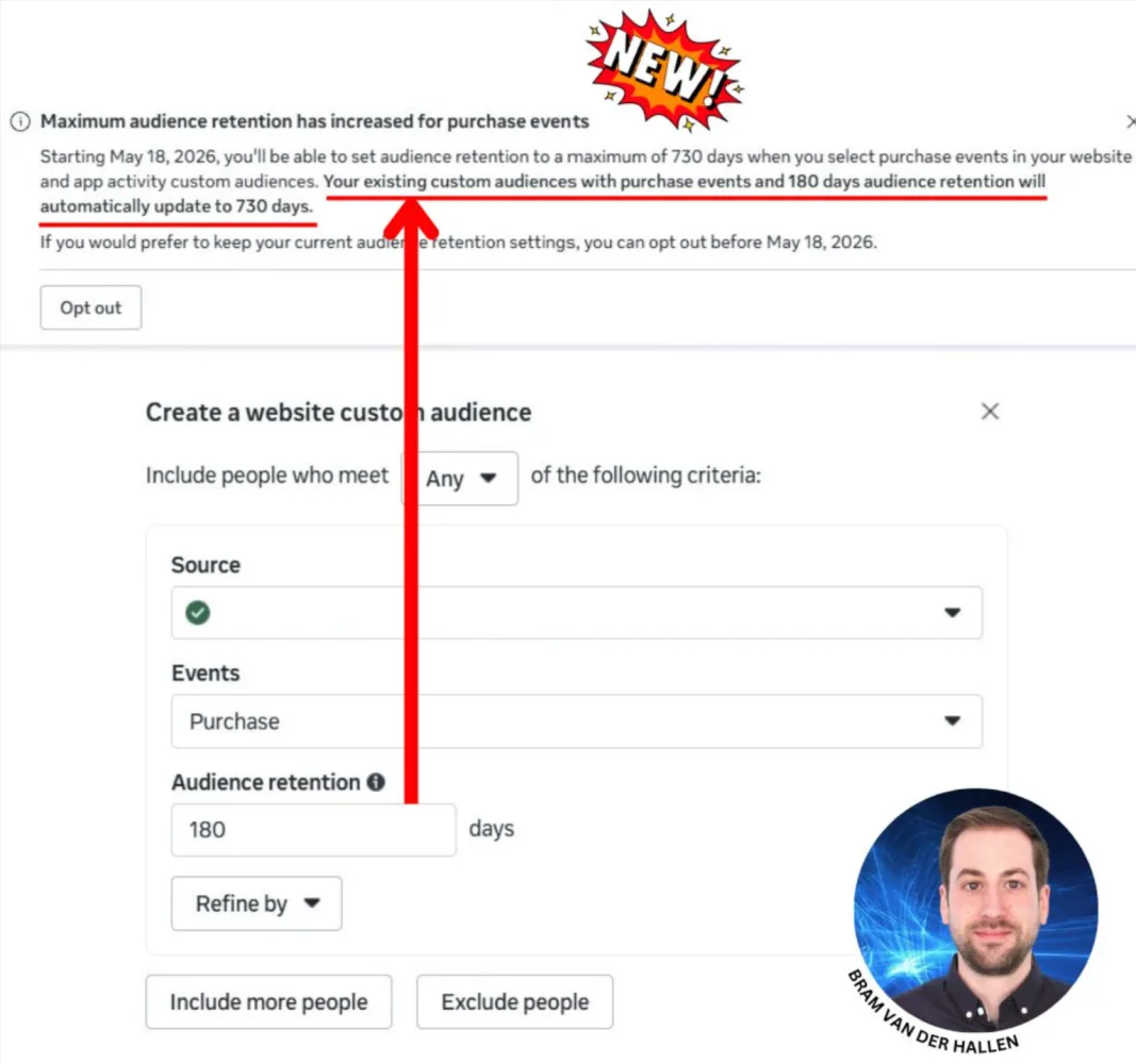 Original newsletter image: Meta extends the purchase event audience retention window to 730 days