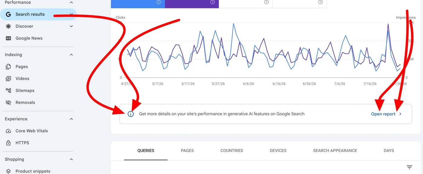 Original newsletter image: The AI performance report reaches more Search Console accounts