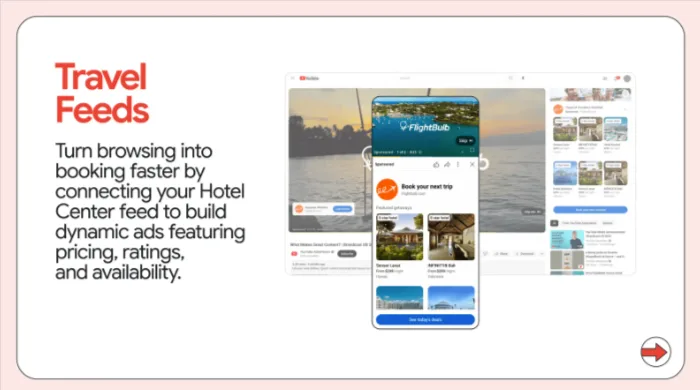 Original newsletter image: Google Demand Gen adds Shoppable CTV, Attributed Branded Searches, and Travel Feeds