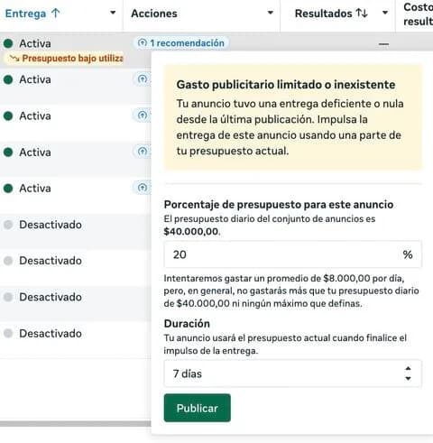 Original newsletter image: Meta Ads handling of spending-limited ad sets gets smarter