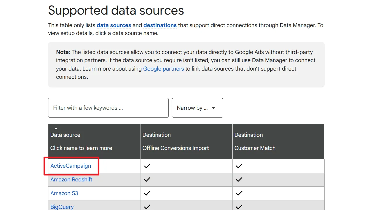 Original newsletter image: Data Manager adds ActiveCampaign as a native direct integration
