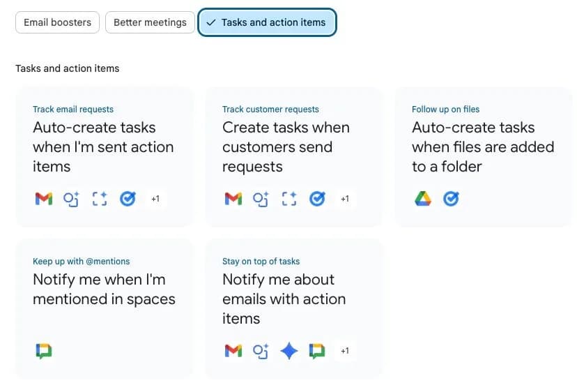 Original newsletter image: Google Workspace integrates Workspace Studio in beta