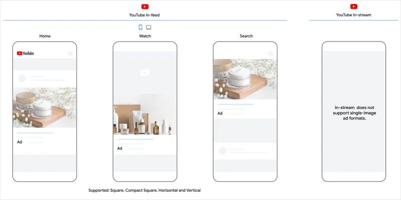 Original newsletter image: YouTube documents Watch-While Ads