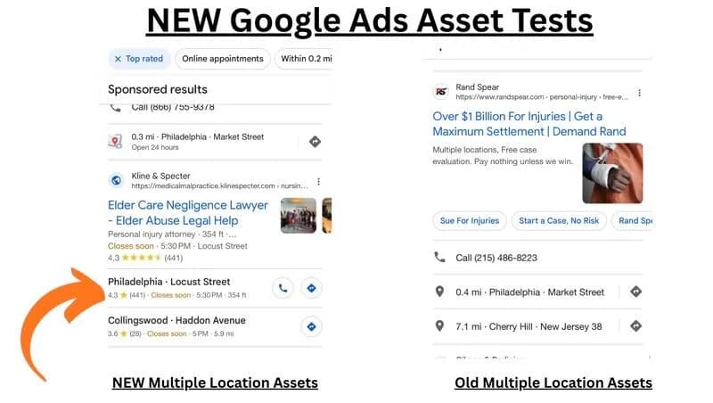 Original newsletter image: Multi-location GBP assets showing review figures and a swipeable carousel in tests