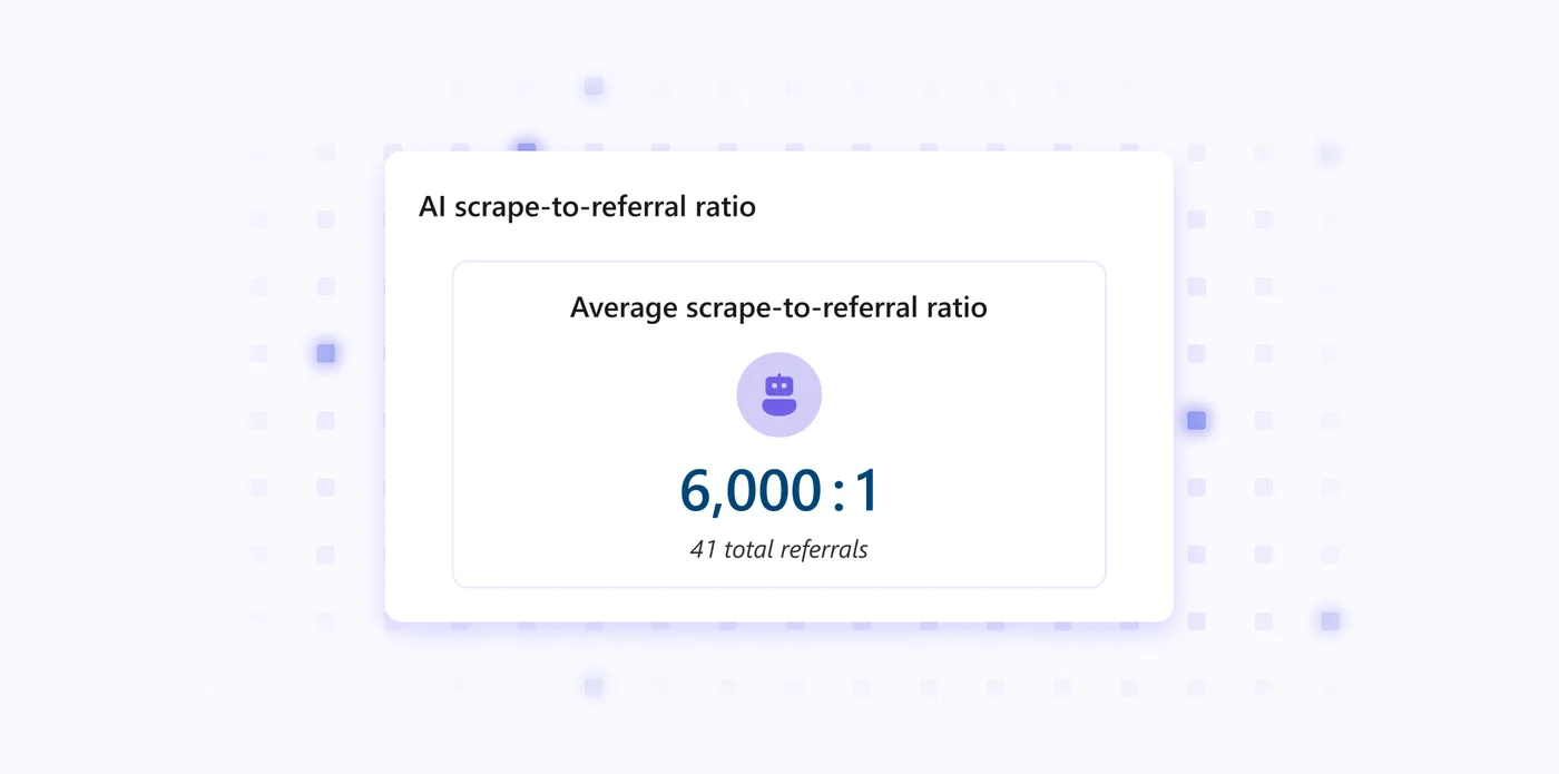 Original newsletter image: Clarity scores whether AI crawlers send visitors back