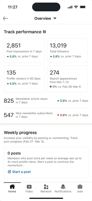 Original newsletter image: LinkedIn launches a Creator Marketplace
