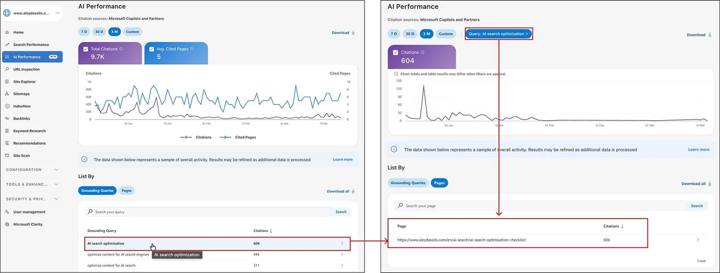 Original newsletter image: Bing Webmaster Tools adds page-level citation data for AI grounding queries