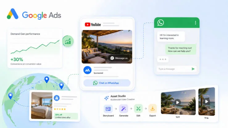 Original newsletter image: Demand Gen tests messaging conversations and richer travel ads