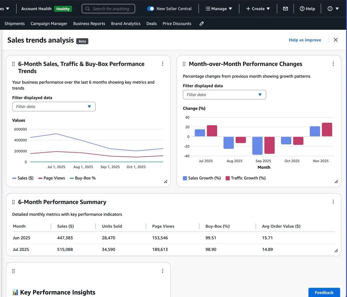 Original newsletter image: Amazon launches Explore with Canvas beta for conversational business reporting.