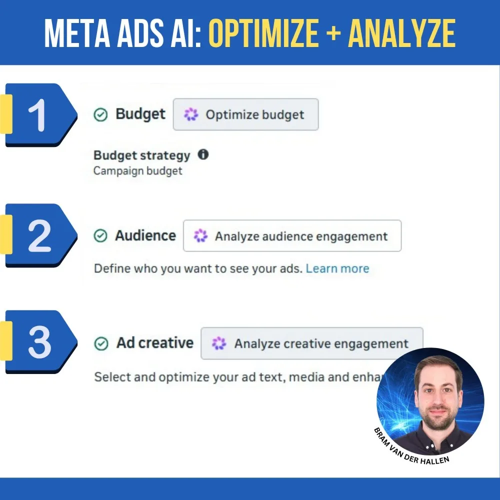 Original newsletter image: Meta's AI assistant surfaces inside Ads Manager