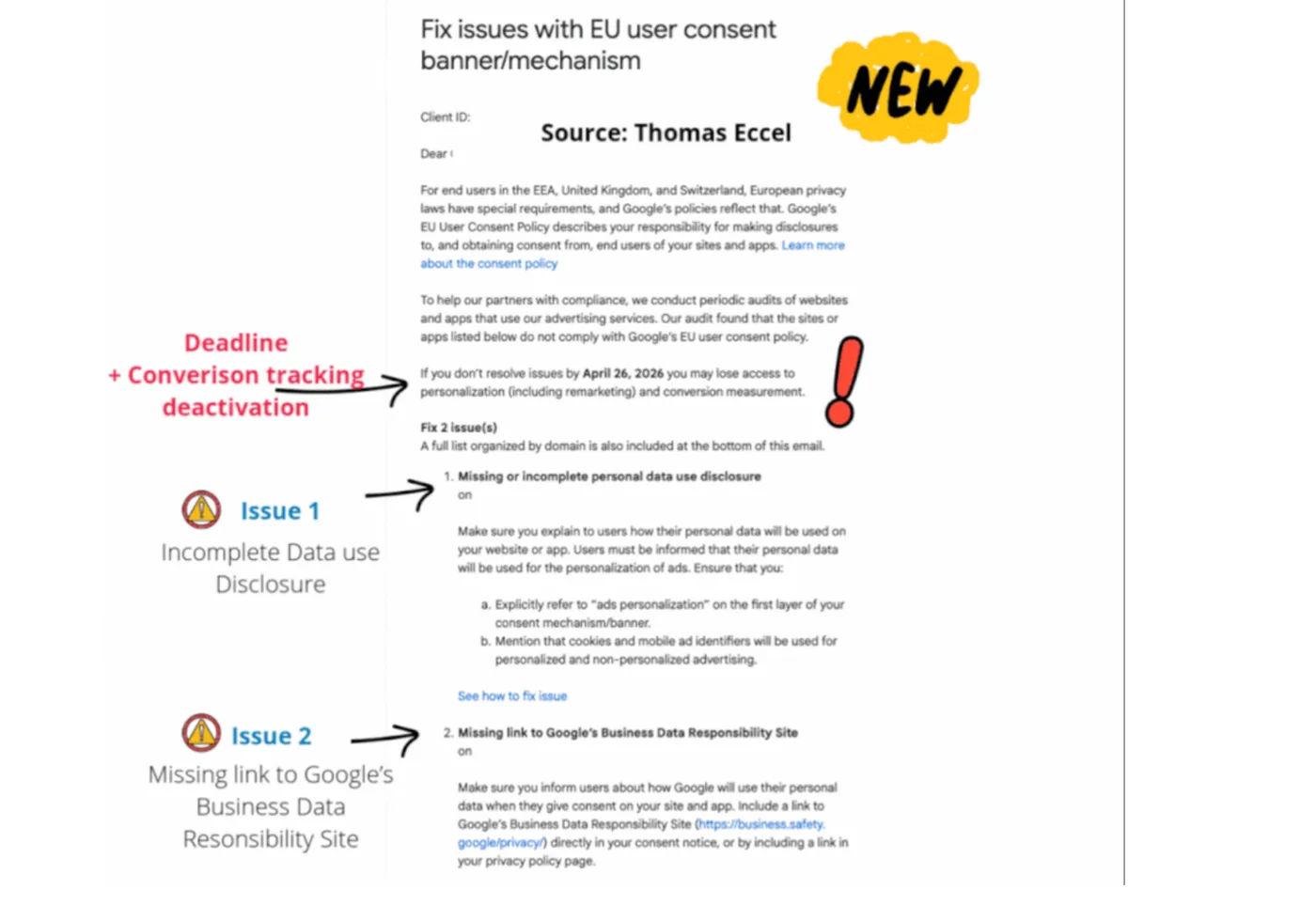 Original newsletter image: Google is actively auditing cookie banners and consent settings