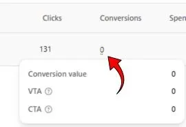 Original newsletter image: Conversion reporting adds a segmented tooltip with view-through data
