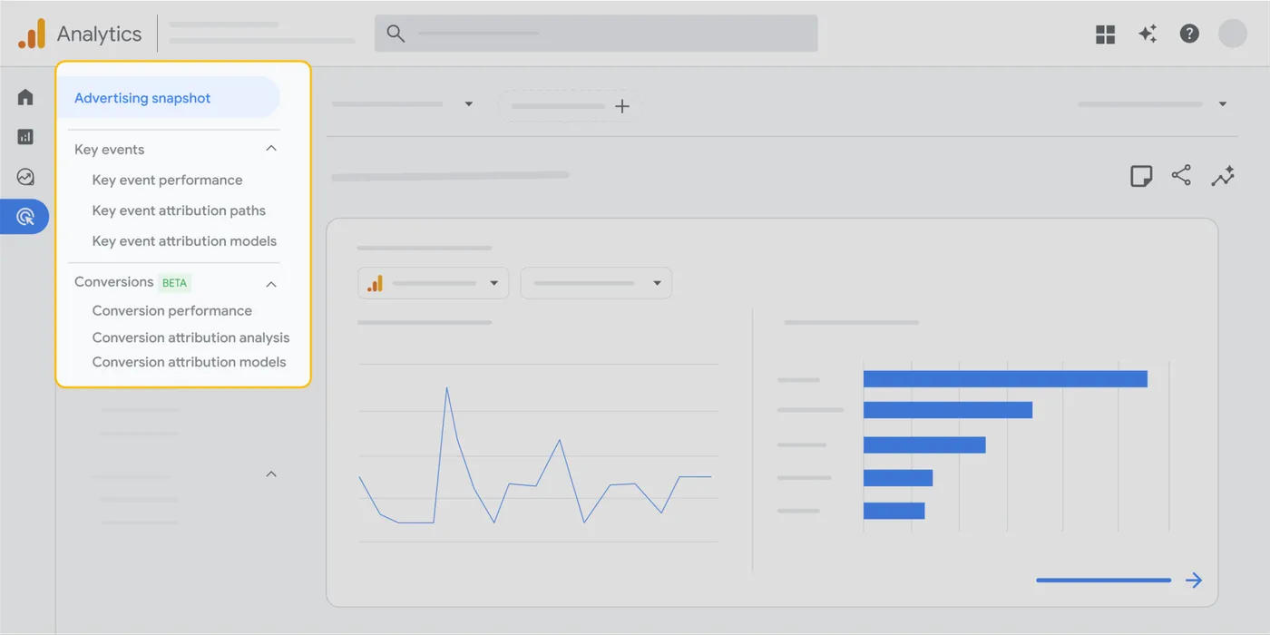 Original newsletter image: Google Analytics Data API alpha: cross-channel conversion reporting now programmable