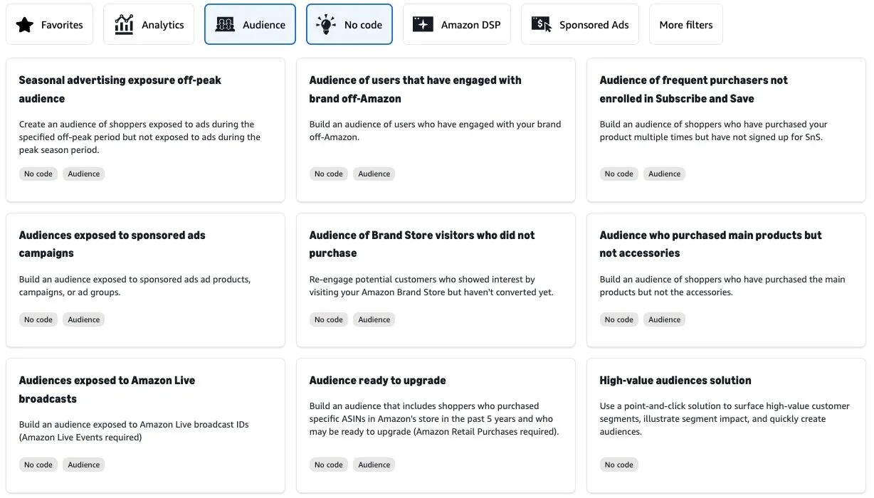Original newsletter image: Amazon AMC adds new no-code audience templates for DSP and Sponsored Display