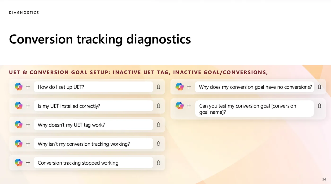 Original newsletter image: Conversion Tracking Diagnostics in Copilot: no-prompt mode