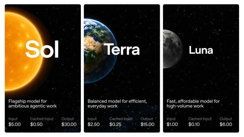 Original newsletter image: OpenAI previews the GPT-5.6 family under a government-restricted release