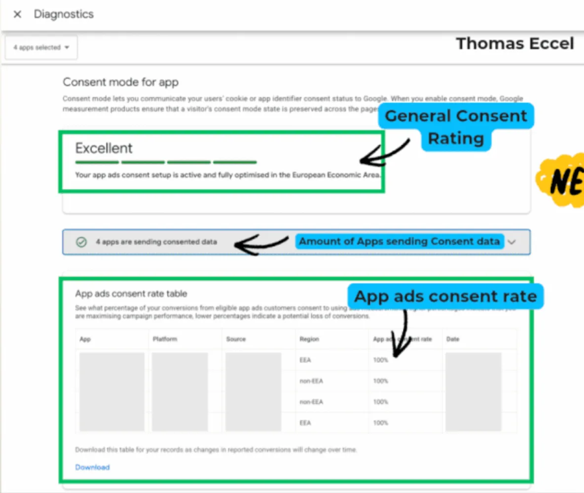 Original newsletter image: Google Ads launches App Consent Insights diagnostic view