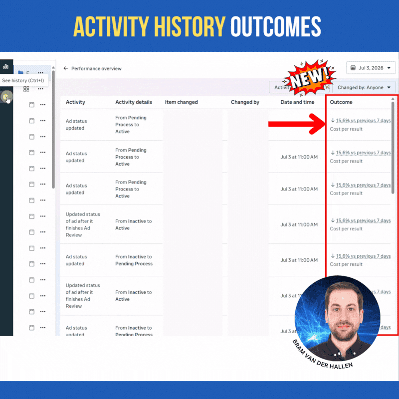 Meta Ads activity history with before-and-after outcome comparisons, annotated by Bram Van der Hallen