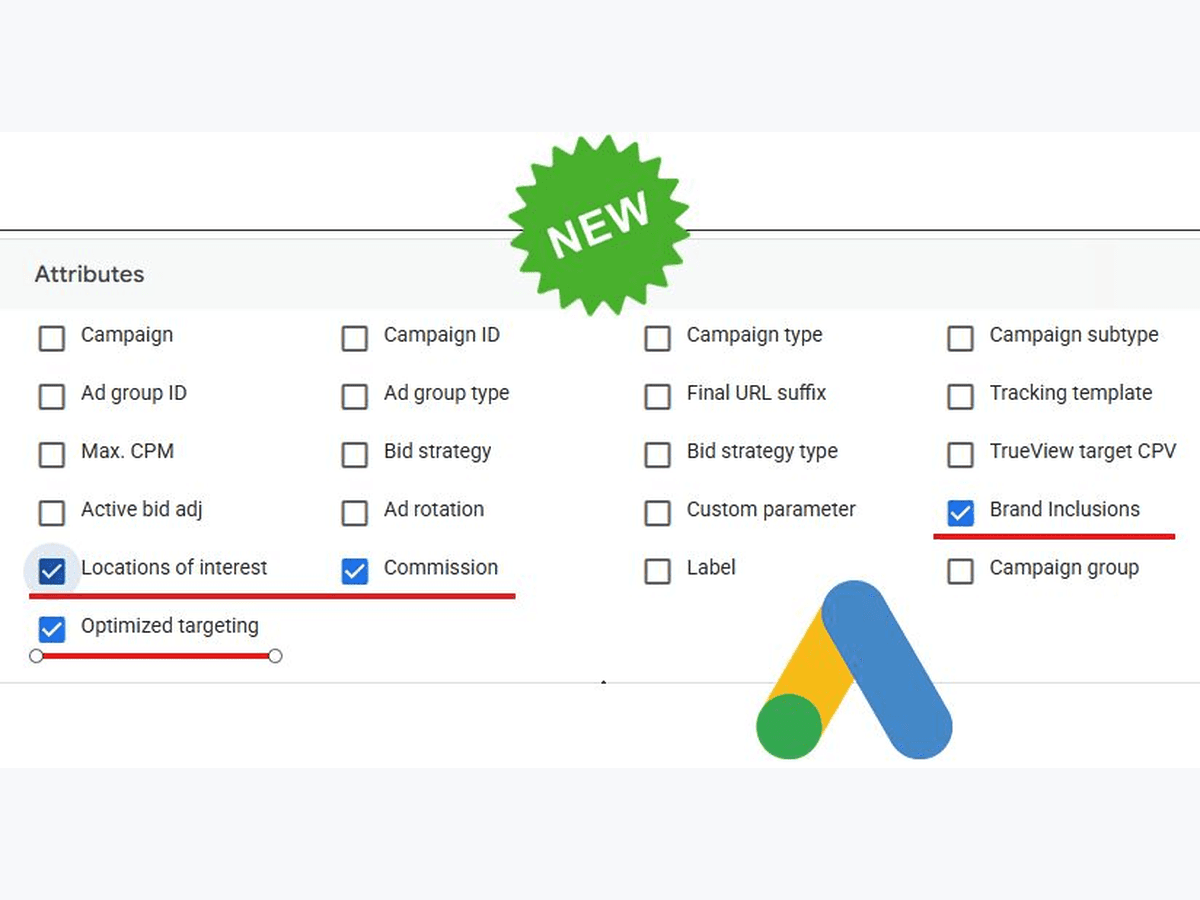 Google Ads column picker shows additional targeting and brand attributes