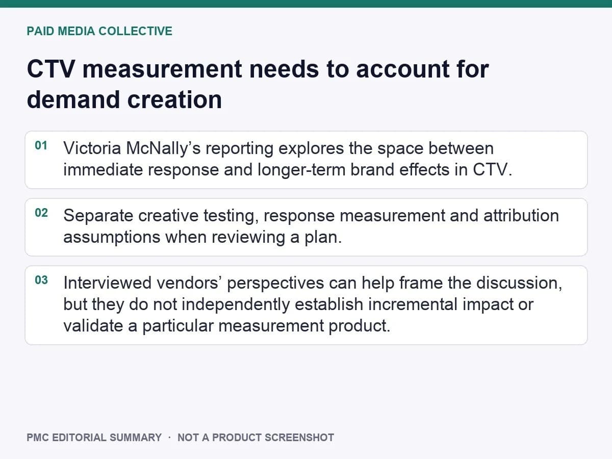 PMC editorial summary: CTV measurement needs to account for demand creation