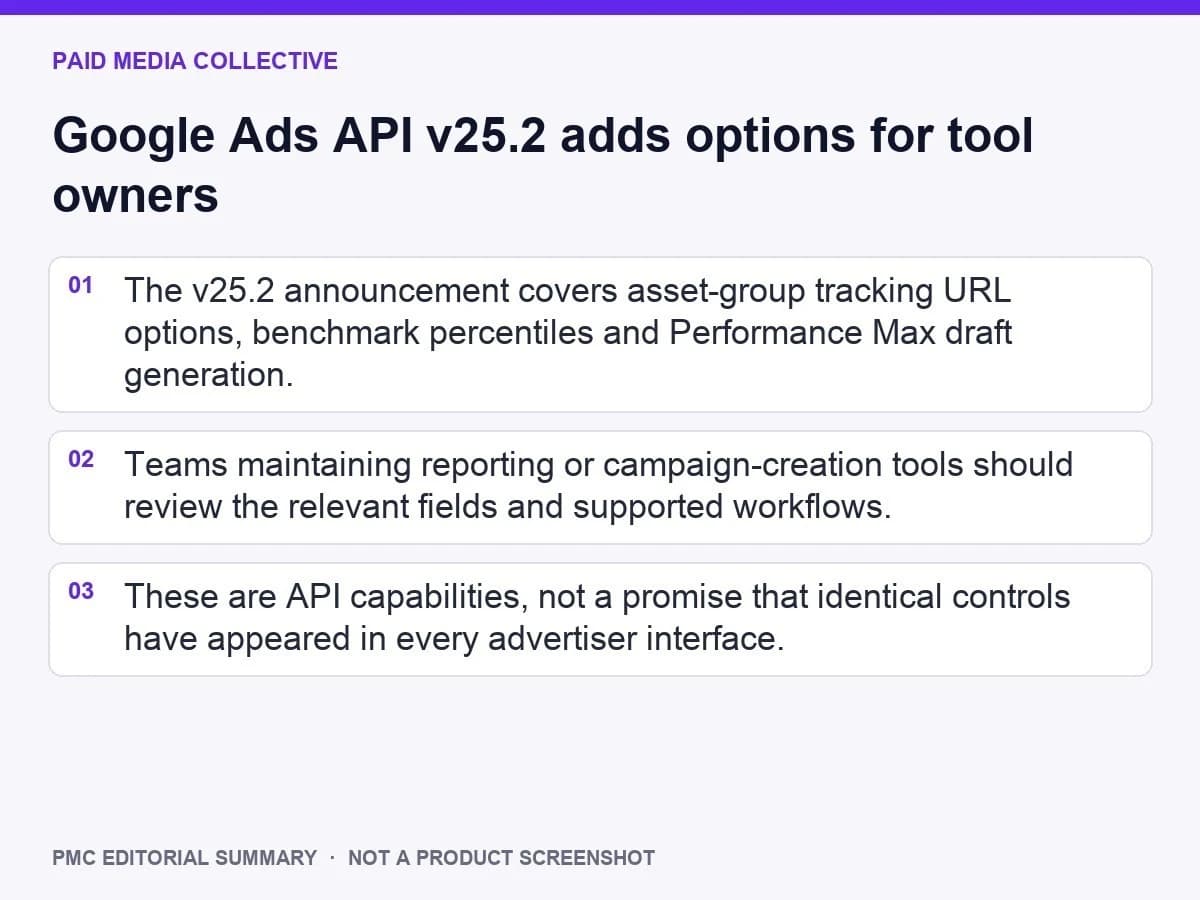 PMC editorial summary: Google Ads API v25.2 adds options for tool owners