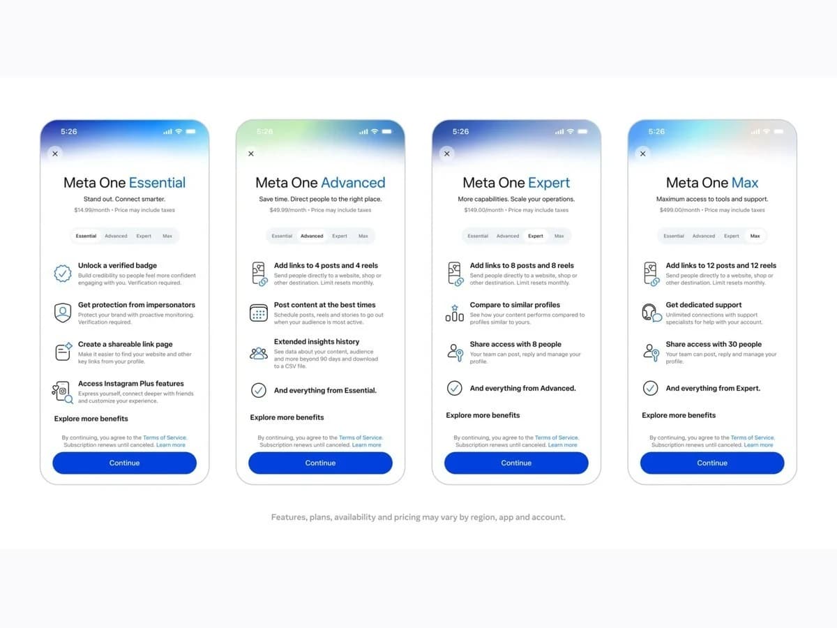 Meta One Essential, Advanced, Expert and Max business plan comparison