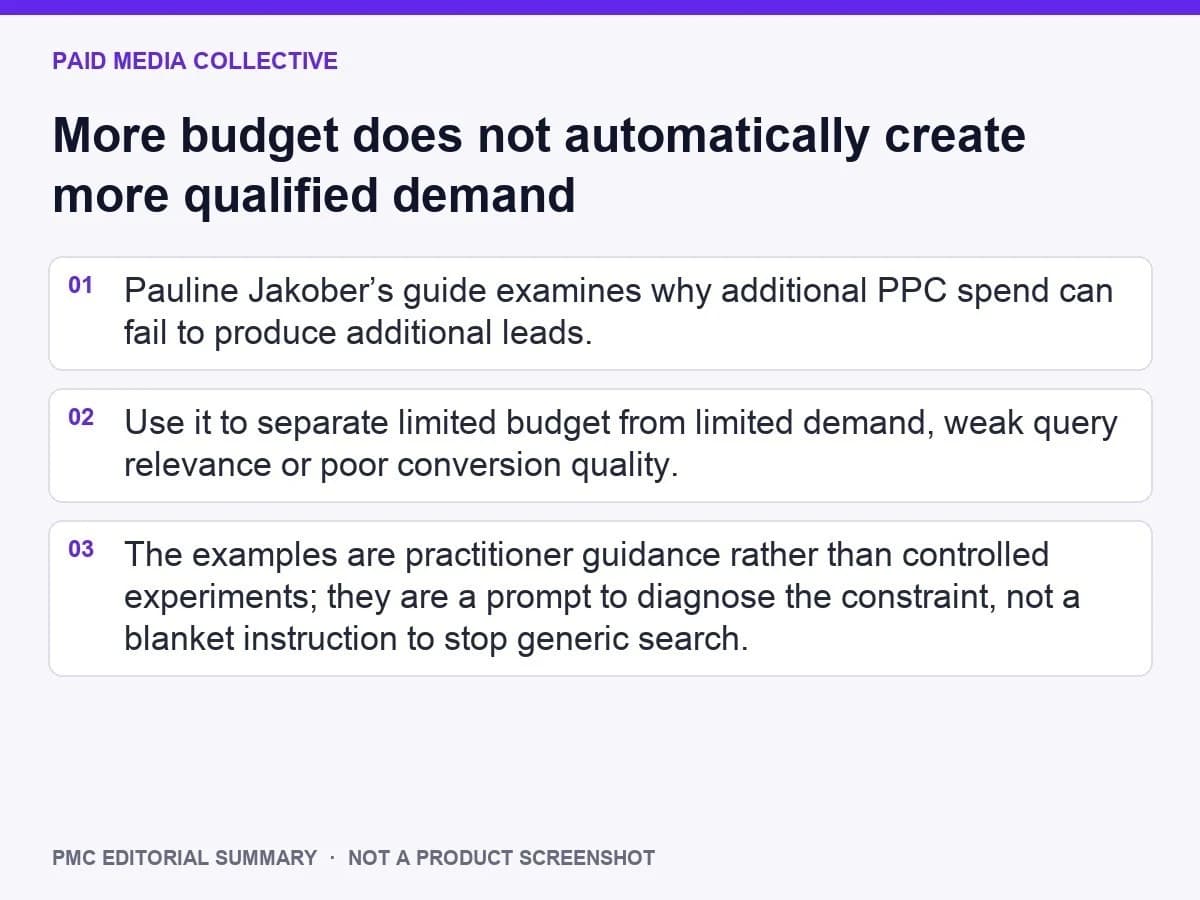 PMC editorial summary: More budget does not automatically create more qualified demand