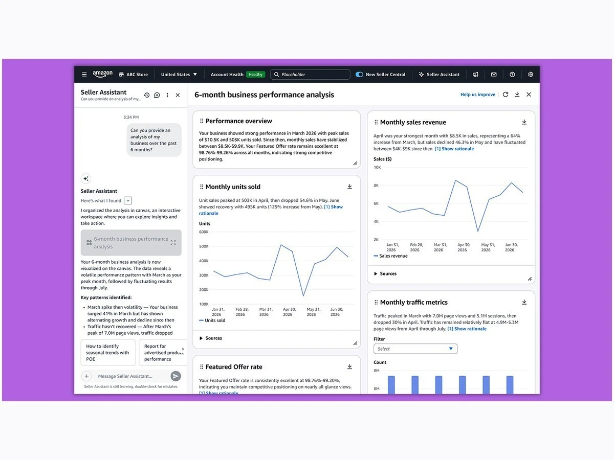 Amazon Seller Assistant interface with account analysis and sales charts