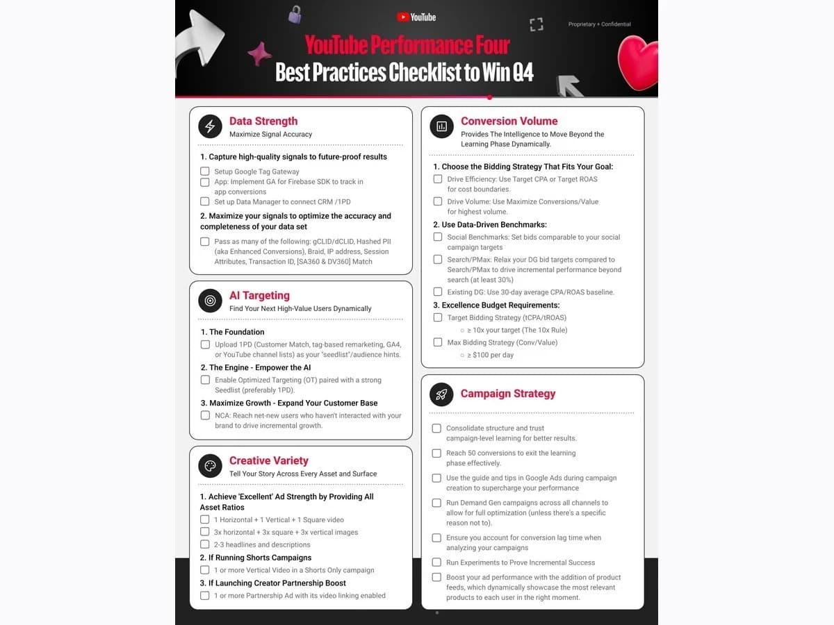 YouTube Performance Four checklist for video campaign planning
