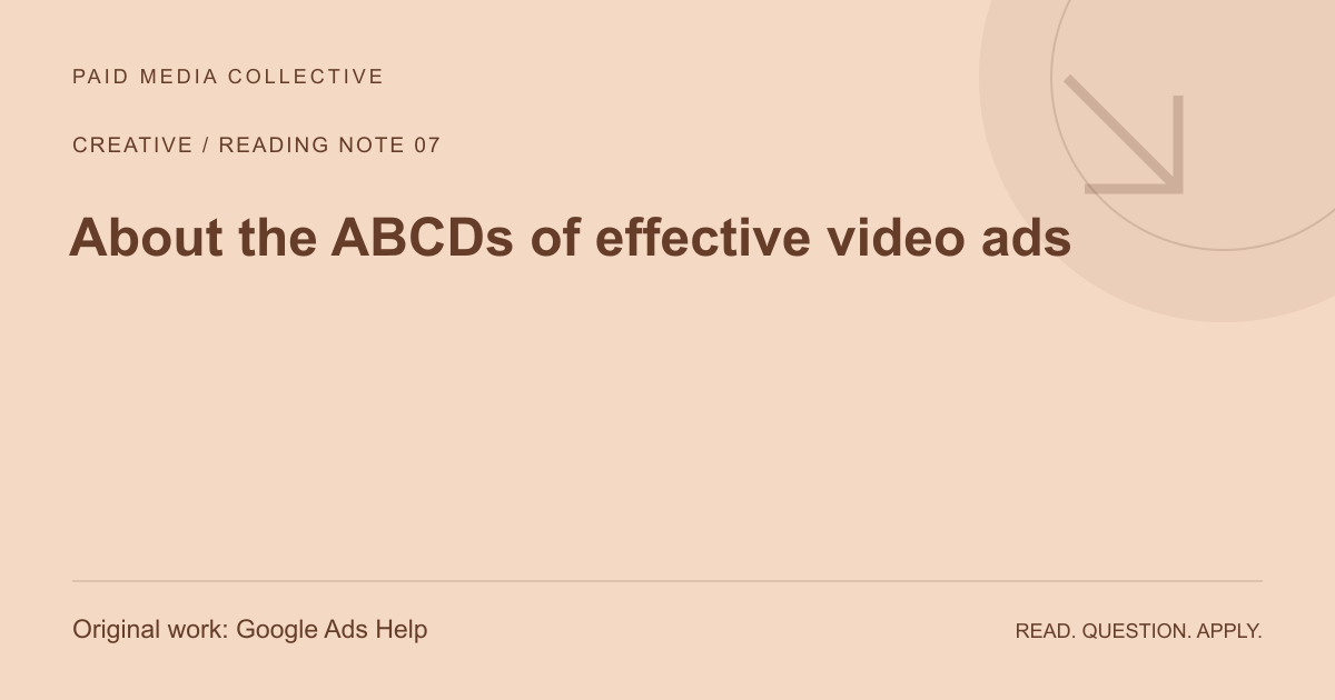 Paid Media Collective reference artwork: About the ABCDs of effective video ads. Original source: Google Ads Help.