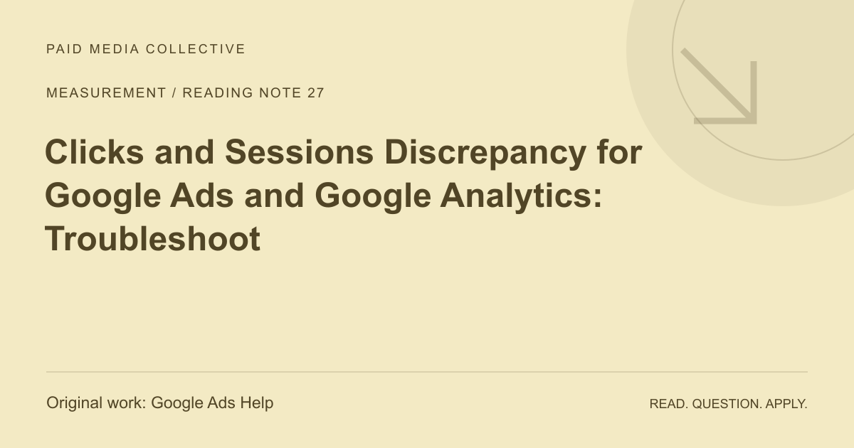 Paid Media Collective reference artwork: Clicks and Sessions Discrepancy for Google Ads and Google Analytics: Troubleshoot. Original source: Google Ads Help.