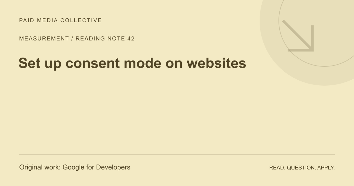 Paid Media Collective reference artwork: Set up consent mode on websites. Original source: Google for Developers.